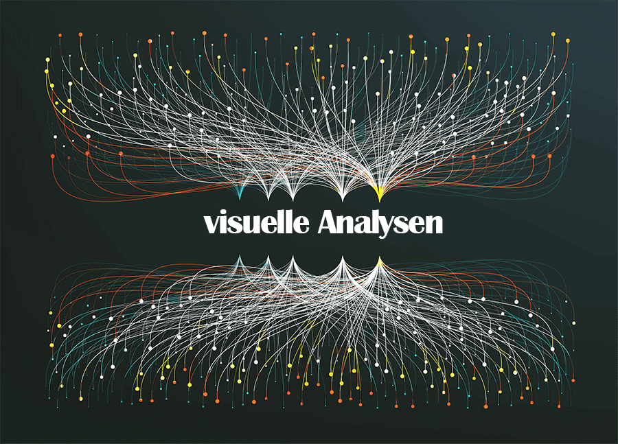 visuelle Analysen